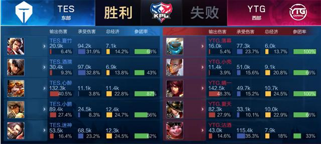 浪潮中 浪潮中